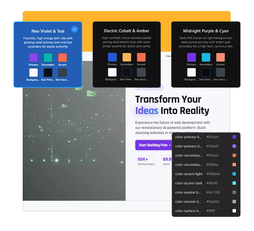 Consistent style image